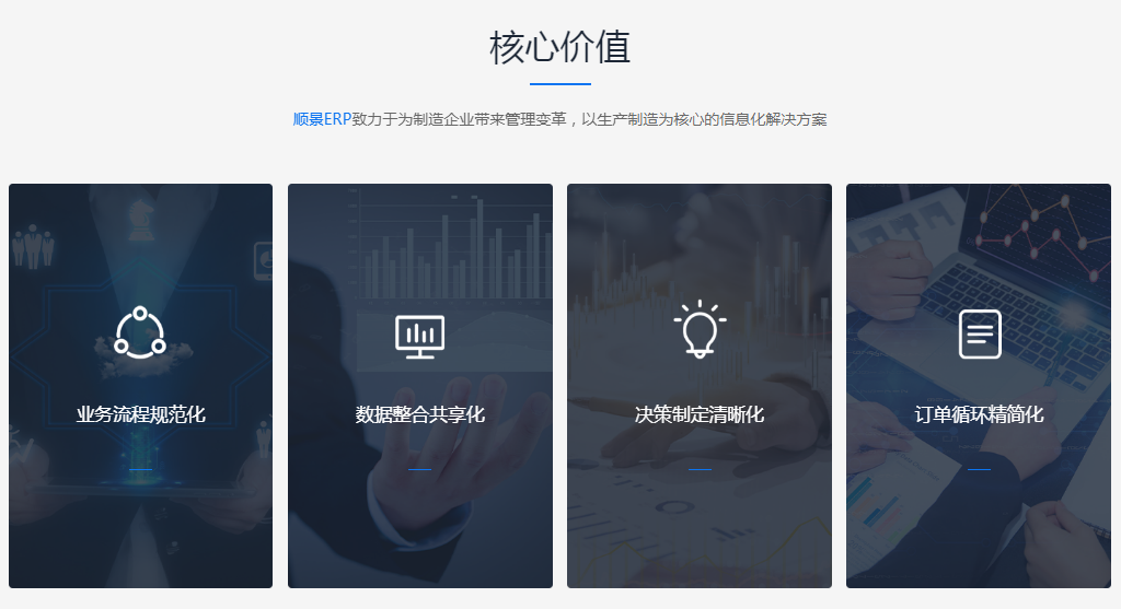 ERP系统成功运用的标志是什么?